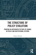 The Structure of Policy Evolution