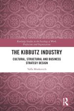 The Kibbutz Industry