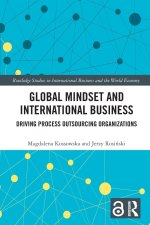 Global Mindset and International Business