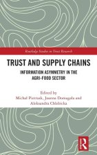 Trust and Supply Chains