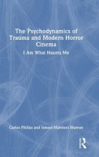 The Psychodynamics of Trauma and Modern Horror Cinema