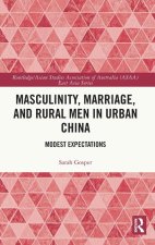 Masculinity, Marriage and Rural Men in Urban China