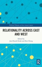 Relationality across East and West