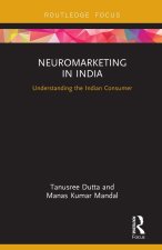 Neuromarketing in India