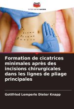 Formation de cicatrices minimales apr?s des incisions chirurgicales dans les lignes de pliage principales