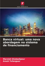 Banca virtual: uma nova abordagem no sistema de financiamento