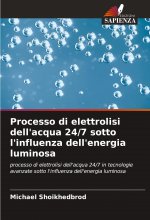 Processo di elettrolisi dell'acqua 24/7 sotto l'influenza dell'energia luminosa