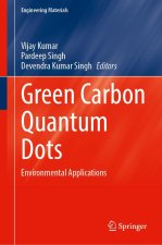 Green Carbon Quantum Dots