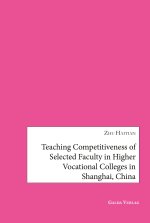 TEACHING COMPETITIVENESS OF SELECTED FAC