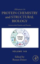 Antimicrobial Peptides and Proteins