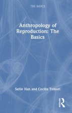 The Anthropology of Reproduction: The Basics