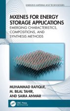 MXenes for Energy Storage Applications