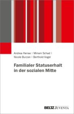 Wie Statuserhalt in der Generationenfolge gelingt