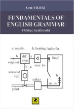 Fundamentals of English Grammar