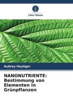 NANONUTRIENTE: Bestimmung von Elementen in Grünpflanzen