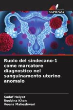 Ruolo del sindecano-1 come marcatore diagnostico nel sanguinamento uterino anomalo