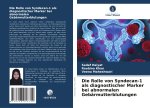 Die Rolle von Syndecan-1 als diagnostischer Marker bei abnormalen Gebärmutterblutungen
