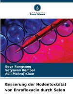 Besserung der Hodentoxizität von Enrofloxacin durch Selen