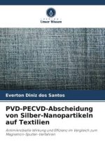PVD-PECVD-Abscheidung von Silber-Nanopartikeln auf Textilien