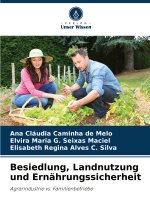 Besiedlung, Landnutzung und Ernährungssicherheit