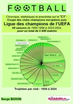 FOOTBALL Ligue des champions de l?UEFA