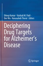 Deciphering Drug Targets for Alzheimer's Disease