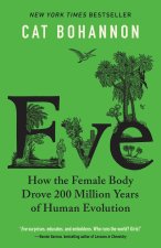 EVE