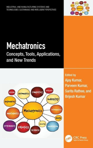 Mechatronics