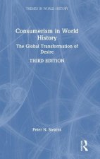 Consumerism in World History