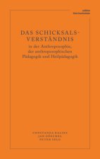 Das Schicksalsverständnis in der Anthroposophie, der anthroposophischen Pädagogik und Heilpädagogik