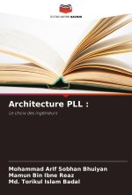 Architecture PLL :