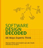 SOFTWARE DESIGN DECODED