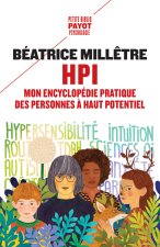 HPI