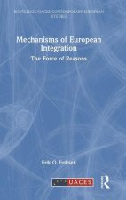 Mechanisms of European Integration