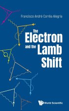 ELECTRON AND THE LAMB SHIFT, THE