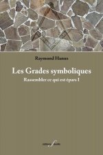 LES LOGES SYMBOLIQUES : RASSEMBLER CE QUI EST EPARS I