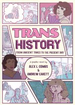 TRANS HISTORY GNOV