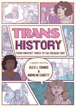 TRANS HISTORY GNOV