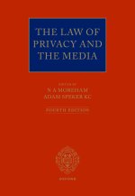 Law of Privacy and The Media