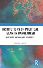Institutions of Political Islam in Bangladesh
