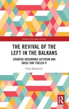 Revival of the Left in the Balkans