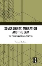 Sovereignty, Migration and the Law