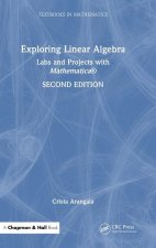 Exploring Linear Algebra