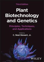 Plant Biotechnology and Genetics