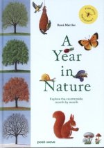 Year in Nature
