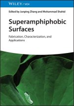 Superamphiphobic Surfaces - Fabrication, Characterization, and Applications