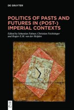Politics of Pasts and Futures in (Post-)Imperial Contexts