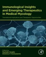 Antifungal Host Defenses