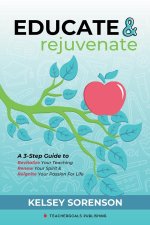 Educate & Rejuvenate