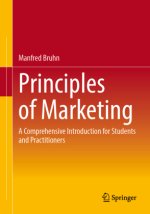 Marketing
